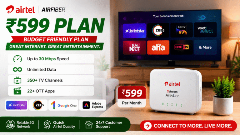 Airtel AirFiber Plans 2026