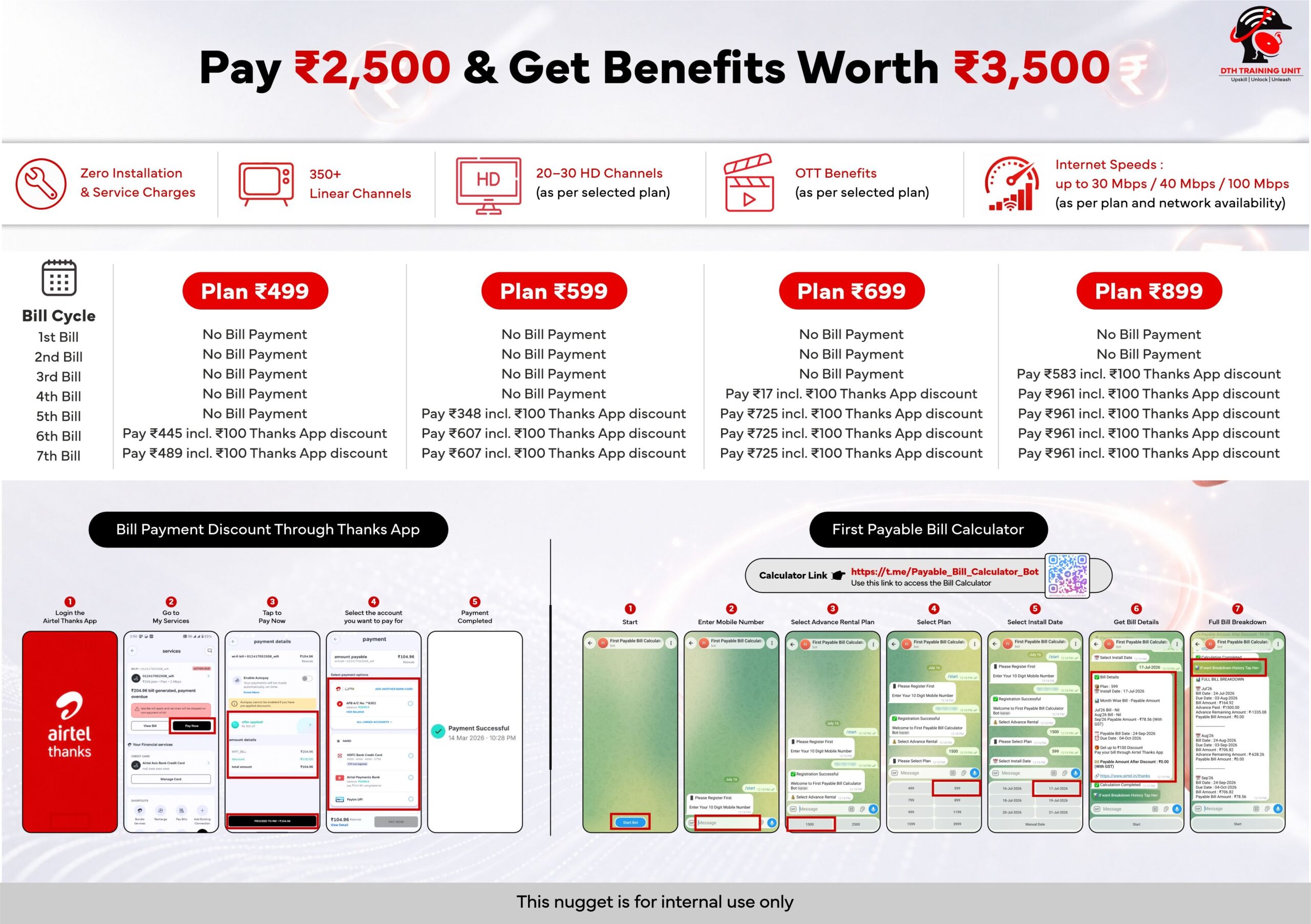 Airtel Wi-Fi Offer: