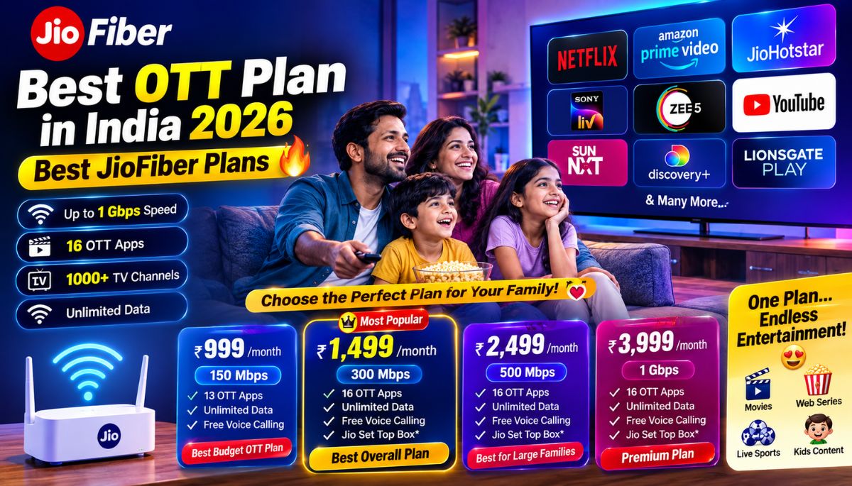 Jio Best OTT Plan